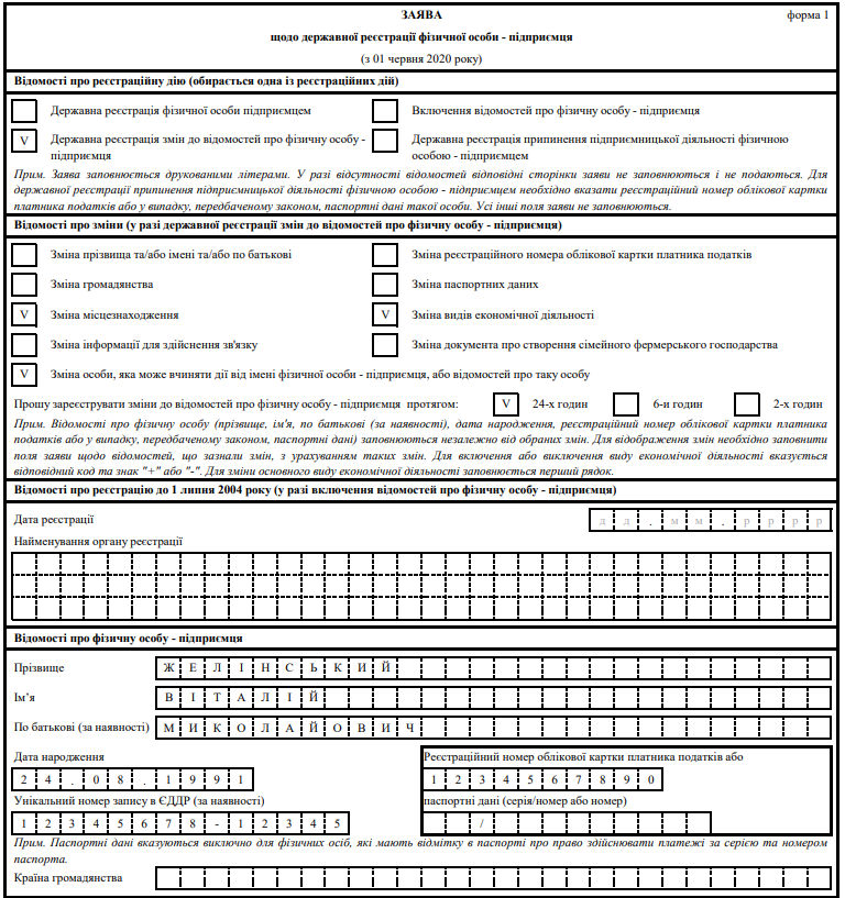 КВЕД для ФОП 